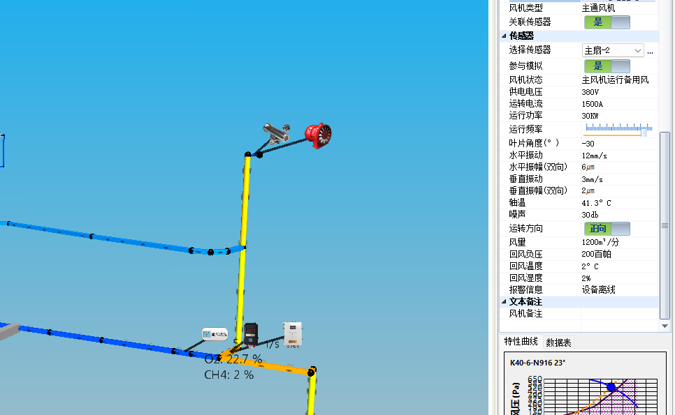 GinVent三维通风仿真系统应用于煤矿反风演习