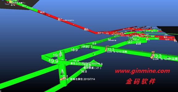陕西瑞能煤业有限责任公司建成三维通风实时模型