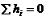 矿井通风网络解算最流行的算法-迭代法